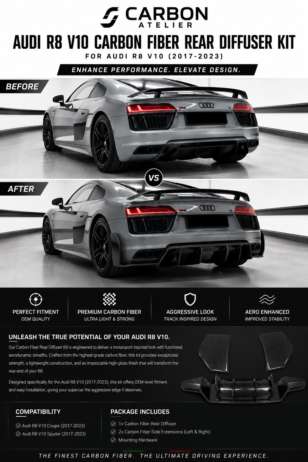 Carbon Fiber Rear Diffuser Kit for Audi R8 V10 (2017–2023) | Premium Performance Body Kit